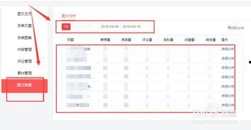 今日头条图文分类图,揭秘热门话题背后的视觉密码